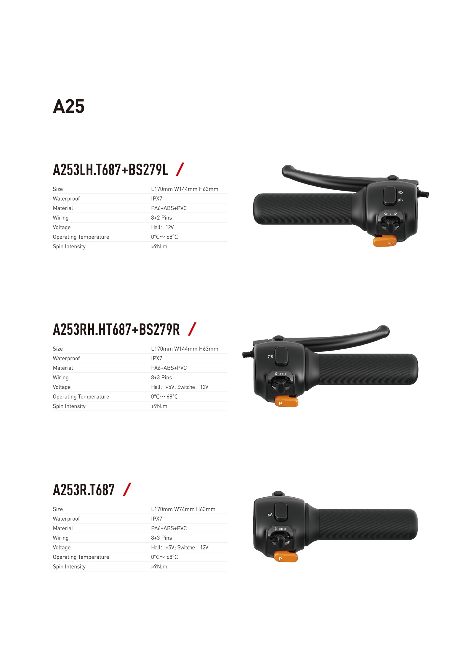 Eletric motorcycle throttle Eletric motorcycle throttle